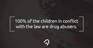 Drug Abuse In India