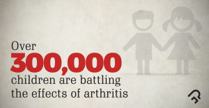 Juvenile Arthritis Signs
