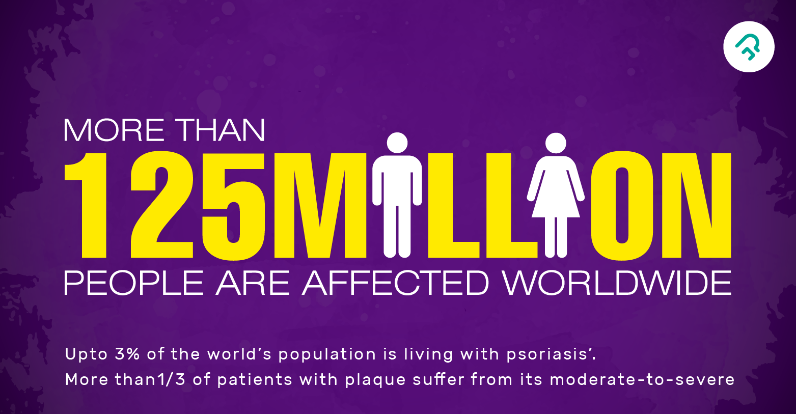 More than 125 Million People are affected by psoriasis worldwide - Psoriasis Symptoms and types