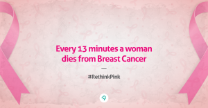 Breast cancer facts