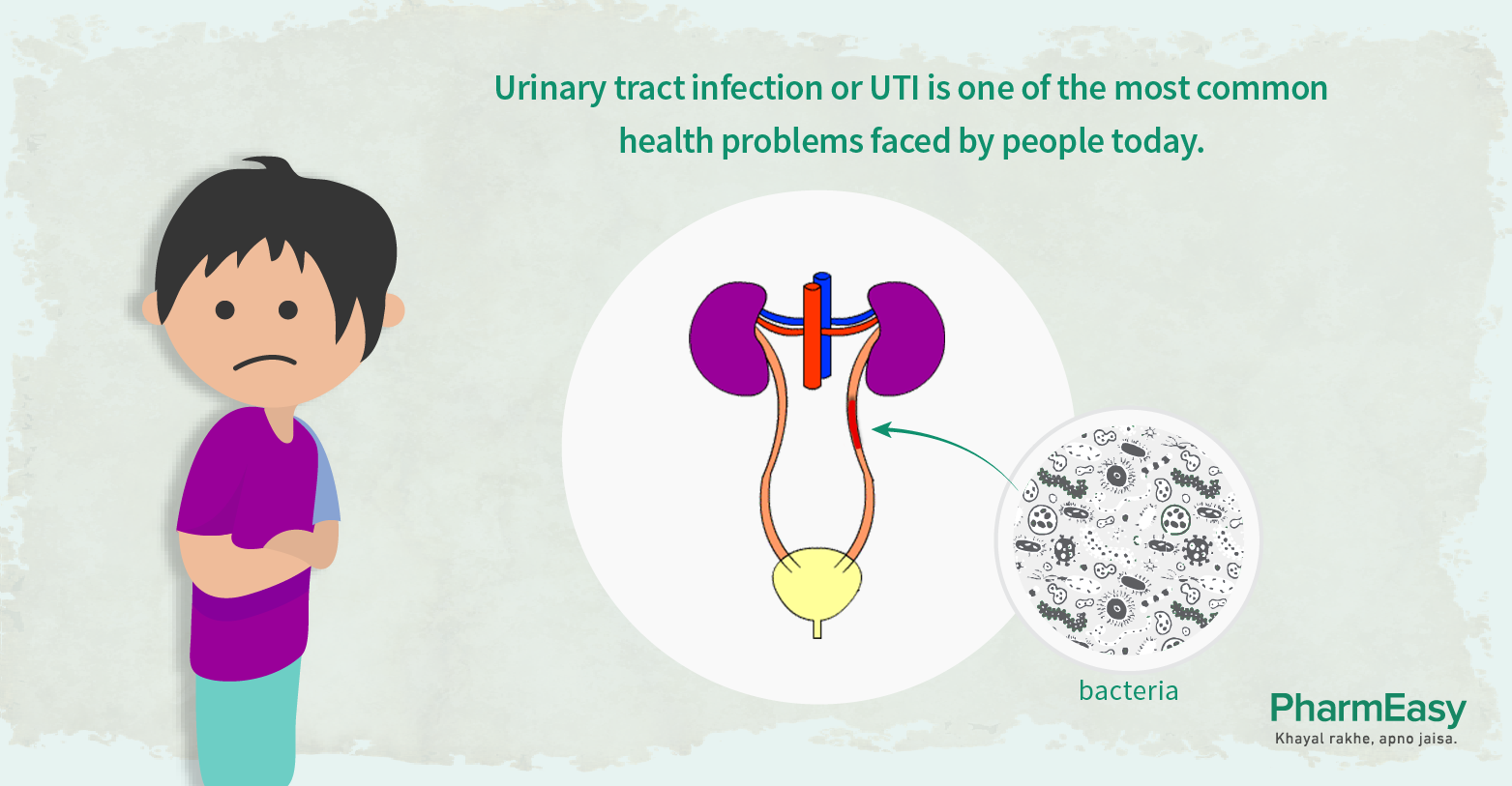 Urinary Tract Infection(UTI): Causes,Symptoms & Treatment - PharmEasy