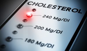 Cholesterol normal range