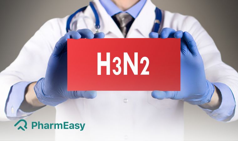 h3n2 Influenza virus