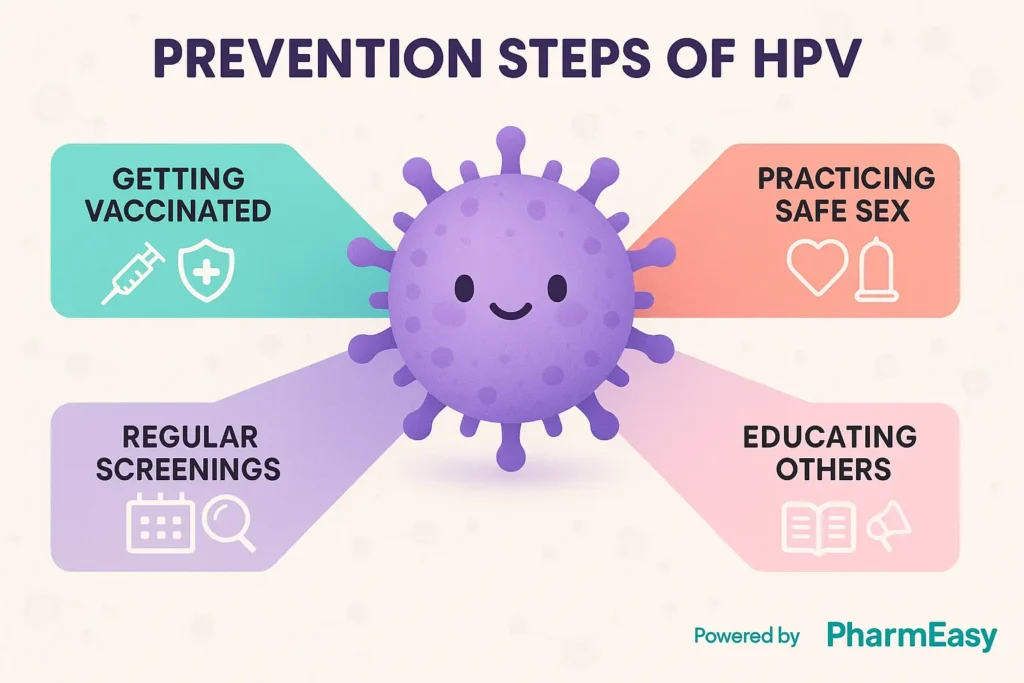 prevention steps of hpv