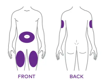 how mounjaro is taken