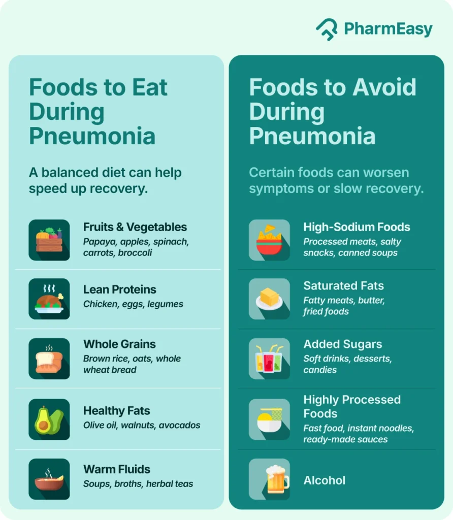 foods to eat and avoid during pneumonia