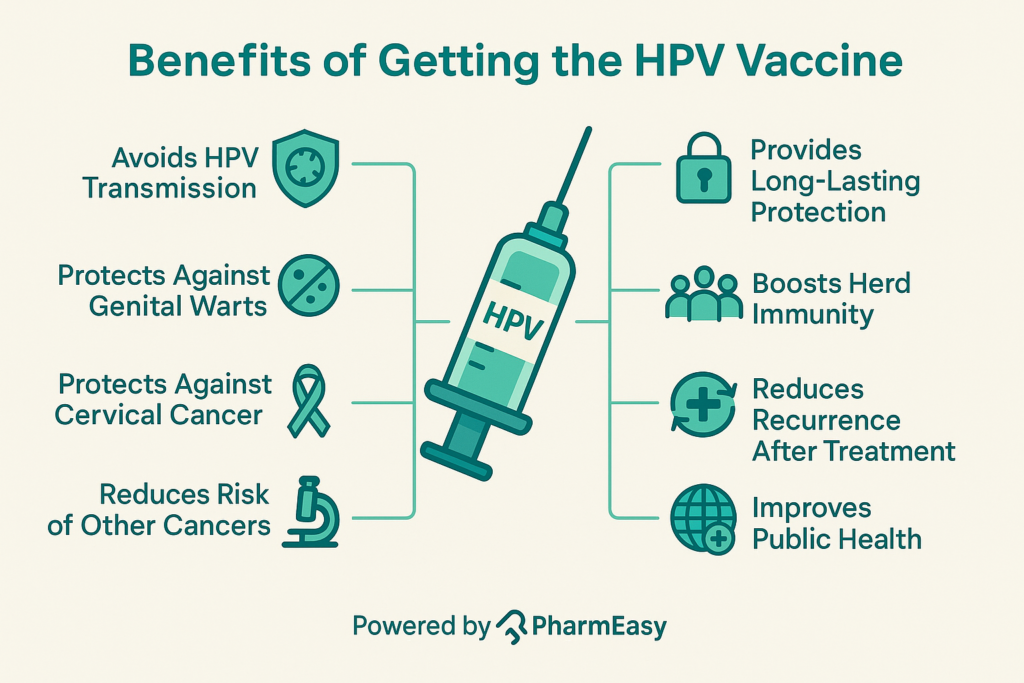 benefits of getting the hpv vaccine 