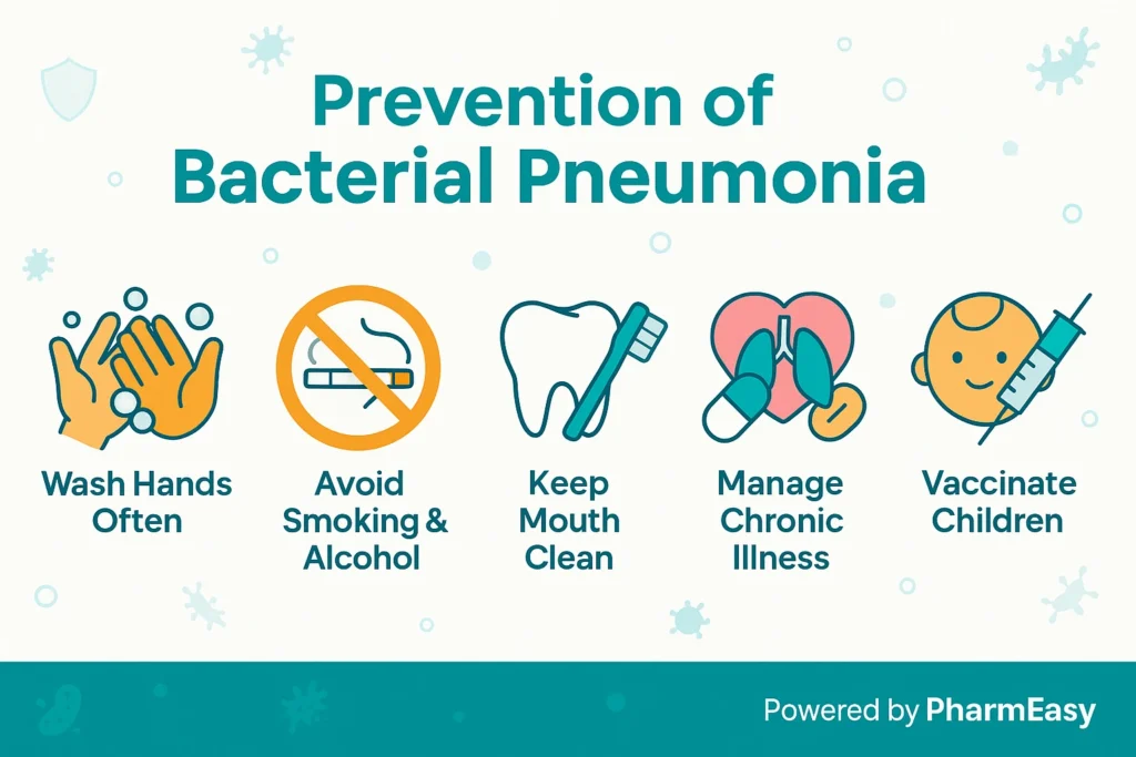 prevention of bacterial pneumonia